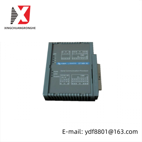 ABB PM592-ETH Industrial Automation Control Module